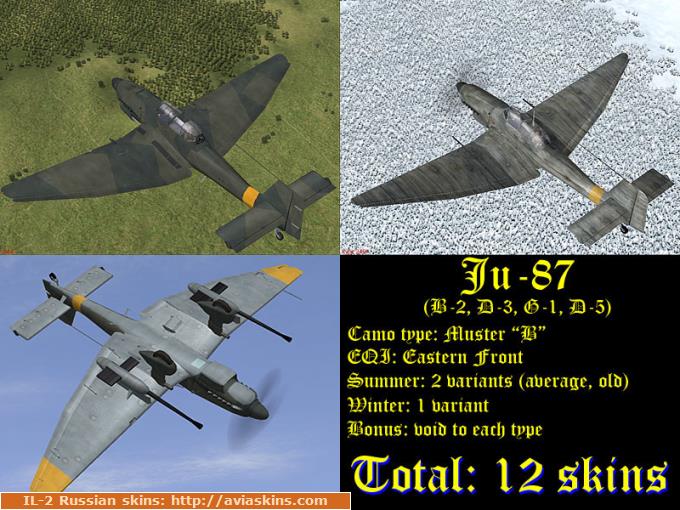 Skinpack Ju-87 unmarked EQI EF